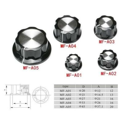 Κουμπί για ποτενσιόμετρο 19,5x11,5 Φ6 mm