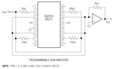 DG211A DIP-16
