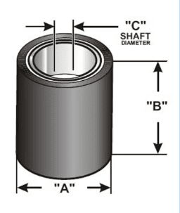 Pinch roller 15x19.3x3 mm