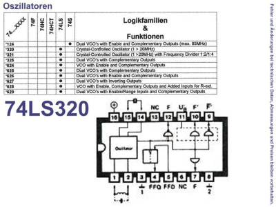 Ολοκληρωμένο κύκλωμα SN74LS320N DIP-16