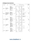 UPC585C DIP-14