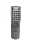 Τηλεκατευθυνόμενο AA59100198G