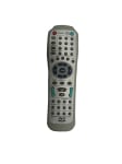 Τηλεκατευθυνόμενο DVD R301E
