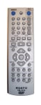 Τηλεκατευθυνόμενο DVD RM-D646 UNIV LG