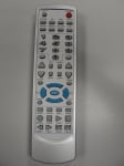 Τηλεκατευθυνόμενο NEO DVD HT800E (RC8071)