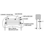 33NF/50V Y5V 20% 2.54mm