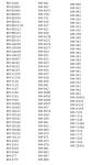 RC RM-D764 LCD/LED/HDTV USE FOR SONY