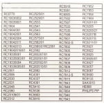 Τηλεχειριστήριο RM-D612 PHILIPS UNIVERSAL