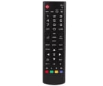 Πληροφορίες για το RC AKB73715603