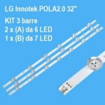 Οπίσθιος φωτισμός LED POLA 2.0 32\'\' LED234 τύπου B
