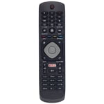 Τηλεκατευθυνόμενο RM-L239B SNL1285S 19145