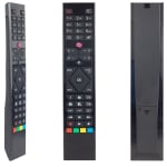 Τηλεκατευθυνόμενο VESTEL FINLUX RCA48105