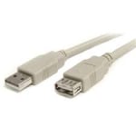 CABLE USB MALE USB FEMALE 1.5m