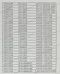 Τηλεκατευθυνόμενο RM-D635 UNIV SAMSUNG