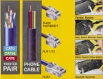 Πένσα YK-N468B RJ11-RJ12-RJ22-RJ45