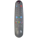 RC BEKO 14.1 3560