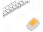 SMD LED ΚΟΚΚΙΝΟ 2.2V