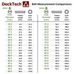 Flat audio belt BLF58-01