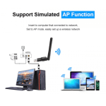 WIERLESS Antenna UW07 Alfa 600mbps USB