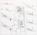 Crimping Tool Cutter NAR0012-2